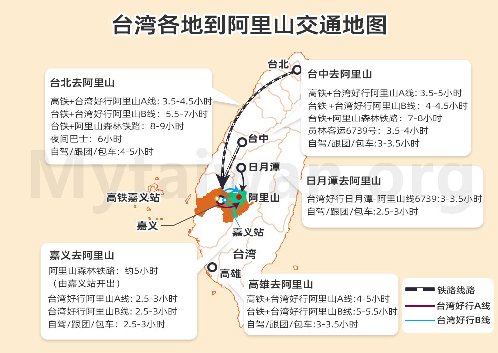 阿里山交通地图 阿里山交通地图