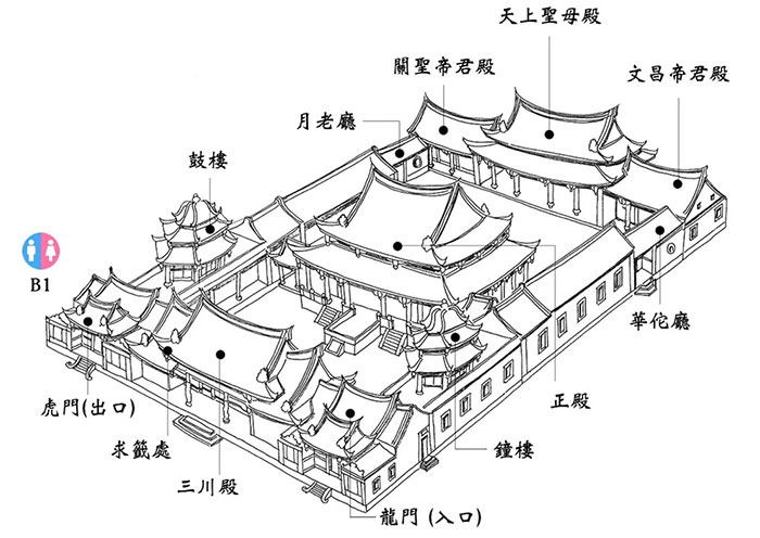 龙山寺 龙山寺